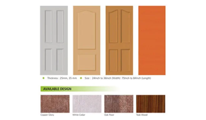 FRP Doors